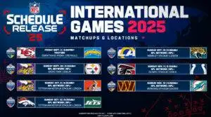 NFL Games