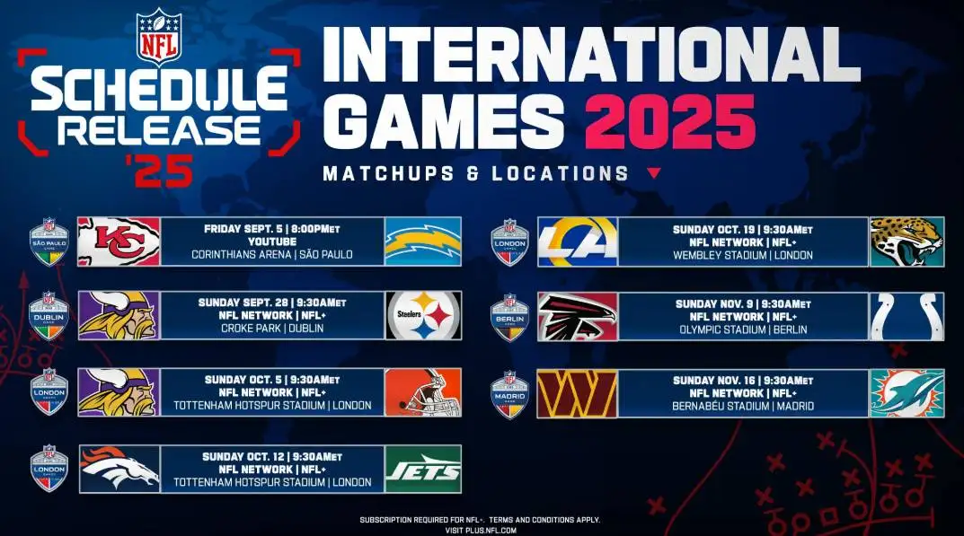 NFL Games