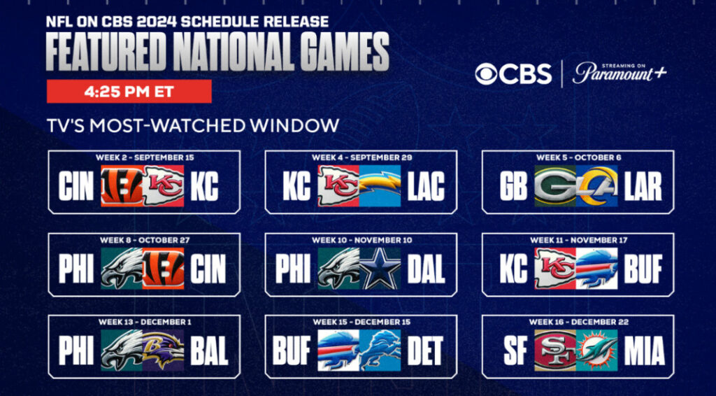 NFL-Games-3-1024x566 NFL Games Today on TV Channel Free YouTube